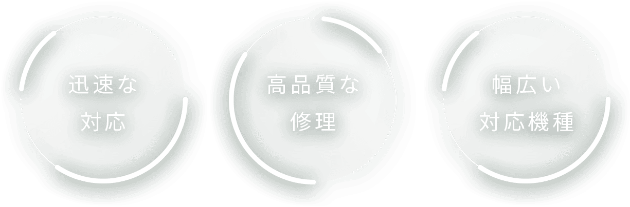 迅速な対応・高品質な修理・幅広い対応機種